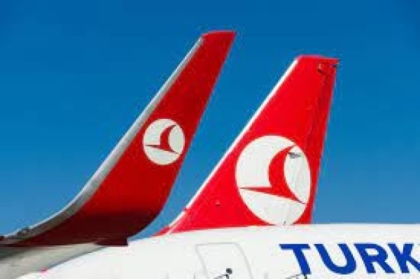 Turkish Airlines(THY) 